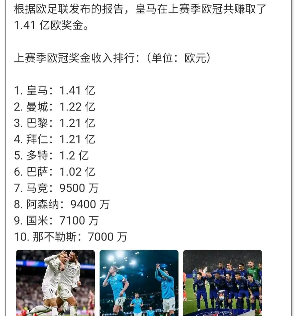 包含欧洲十大豪门俱乐部排名出炉，皇马再次夺冠成为最富有的足球俱乐部的词条