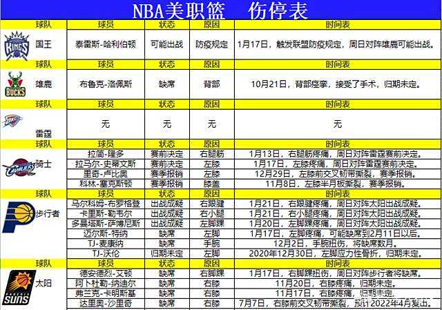 爱游戏app-美国篮球协会宣布取消NBA比赛，球迷表示遗憾的简单介绍