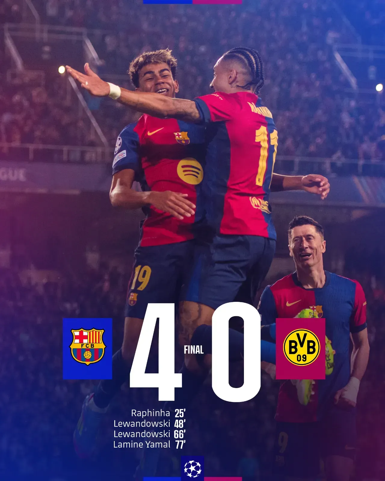 巴萨不敌曼城：绝境挑战持续