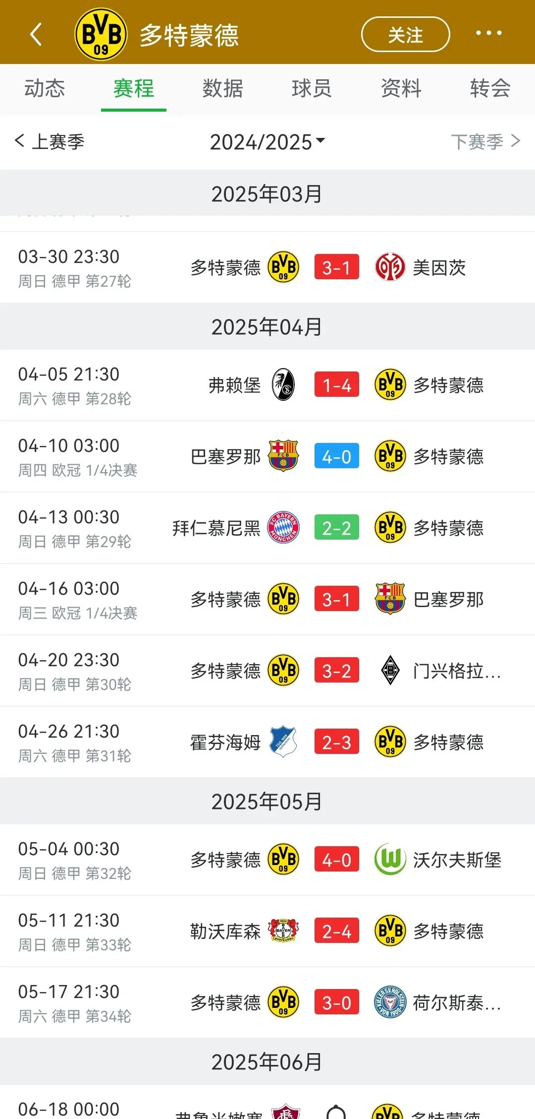 多特蒙德风生水起！三连胜冲击德甲前四势不可挡