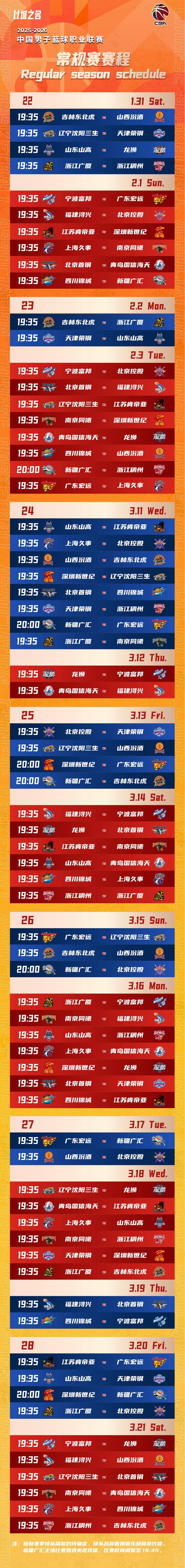 爱游戏网站入口-新赛季CBA将出现哪些颠覆性变化？专家解读