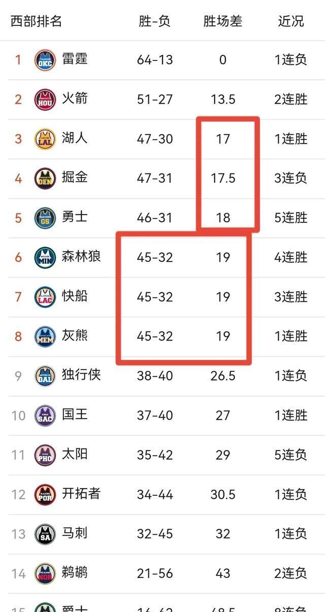 爱游戏培训-国王大胜黄蜂，后场得分点燃比赛热情的简单介绍